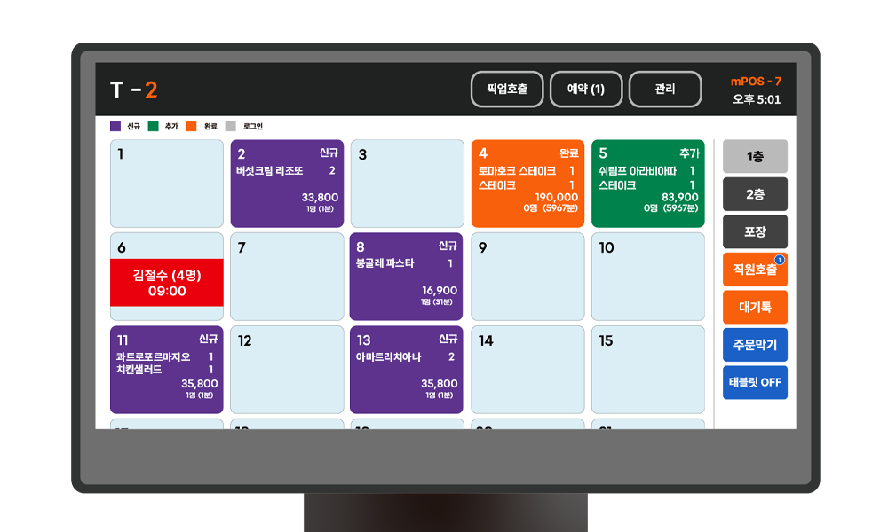 POS screen